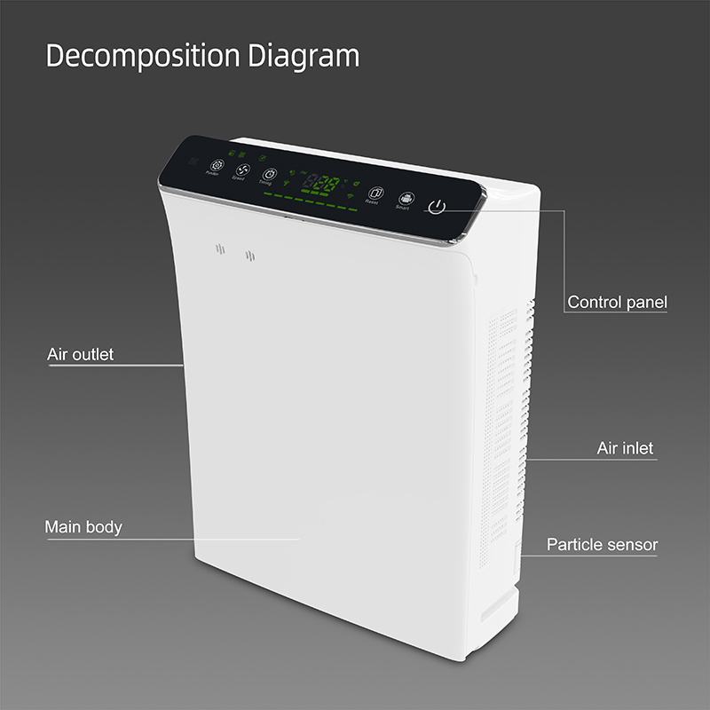 WiFiセンサーポータブルフィルターイオナイザー家庭用HEPA空気清浄機