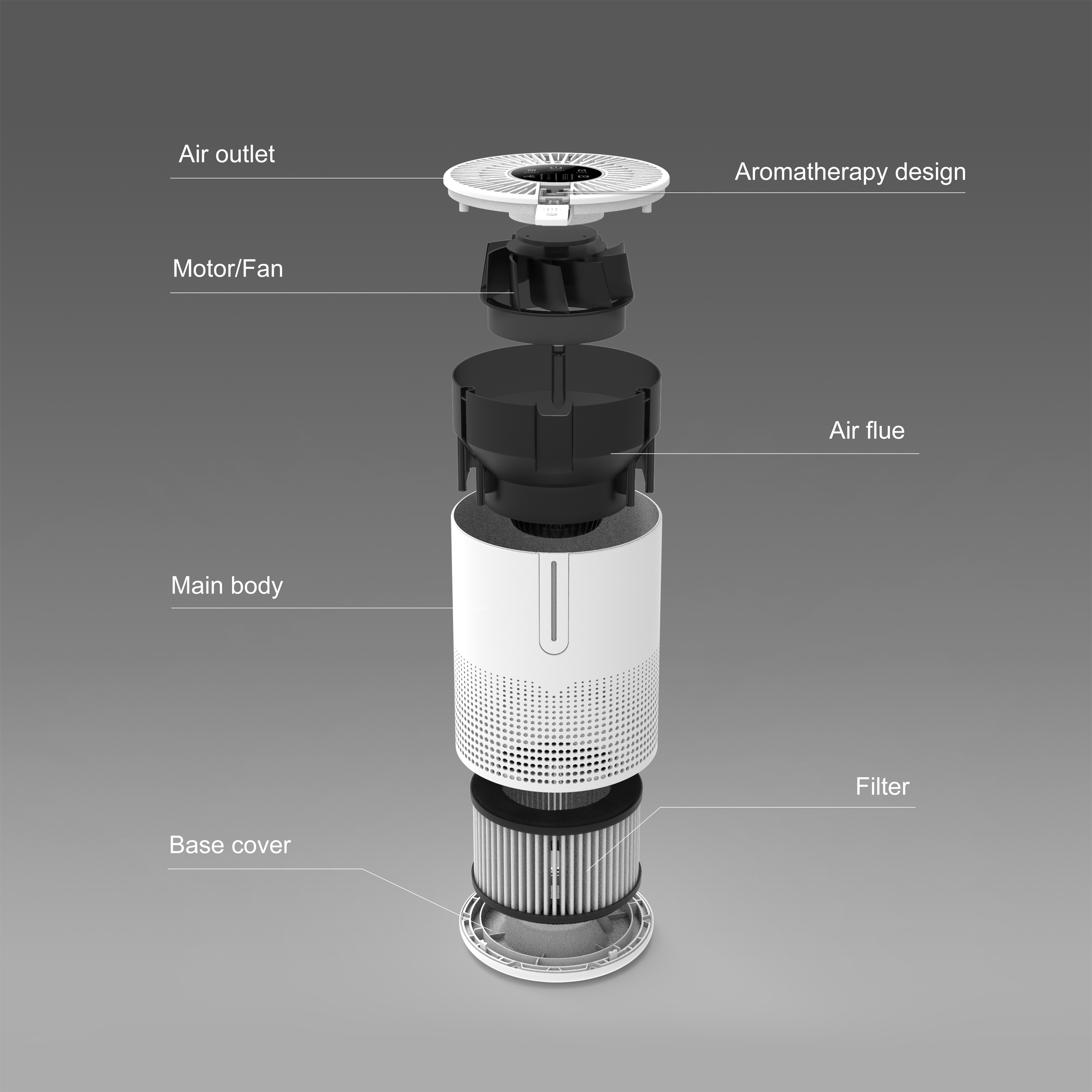 家庭用ウイルス対策用の True HEPA を搭載したポータブル空気清浄機