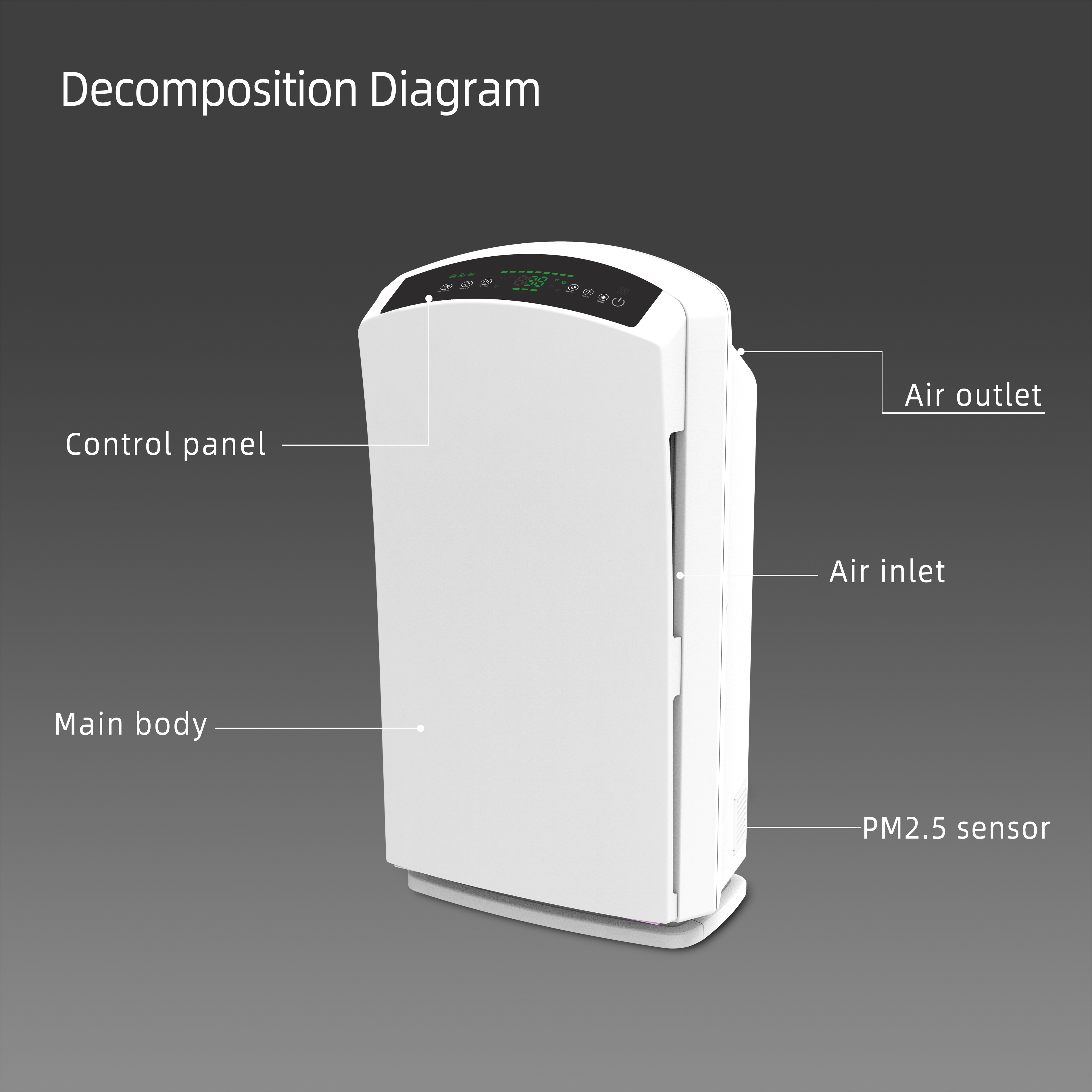 B-H03 家庭用スマートセンサー WiFi HEPA フィルター UV 空気清浄機